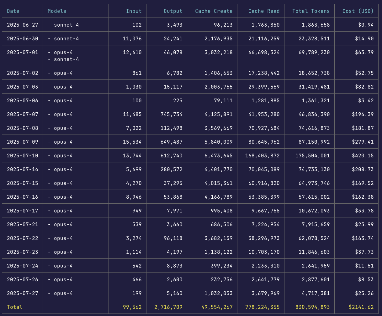 Claude Code interface